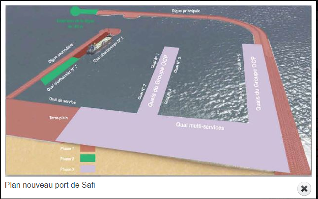 Plan Nouveau port de Safi