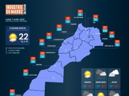 Météo du lundi 7 avril un ciel variable et des températures en légère hausse