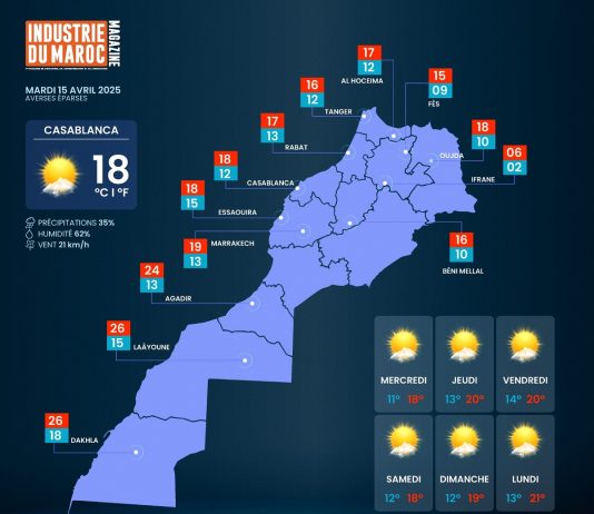 Météo du mardi 15 avril : pluie, neige, vents forts et baisse des températures