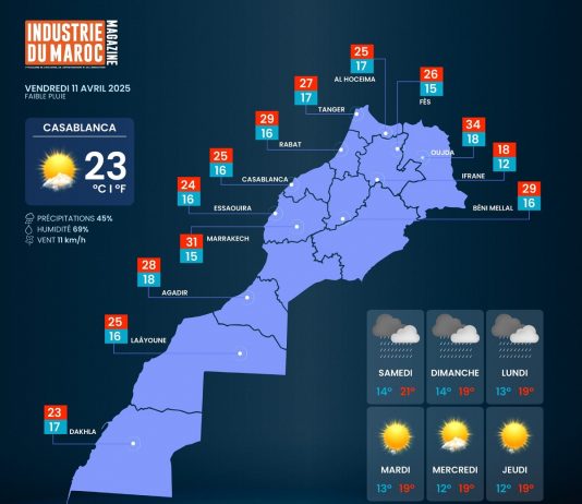Météo du vendredi 11 avril Des pluies éparses sous un ciel souvent nuageux