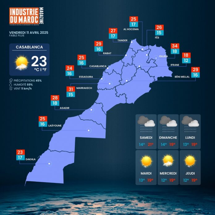 Météo du vendredi 11 avril Des pluies éparses sous un ciel souvent nuageux
