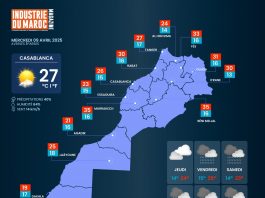 Météo du mercredi 9 avril: Temps nuageux et rafales de vent sur plusieurs régions