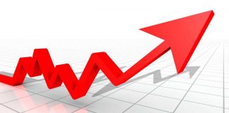 Maroc: Le PIB progresse de 4,2% au premier trimestre 2025