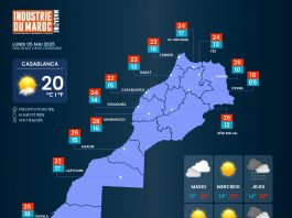 Météo du lundi 5 mai : chaleur au Sud, pluies au Nord