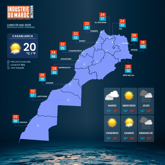 Météo du lundi 5 mai : chaleur au Sud, pluies au Nord